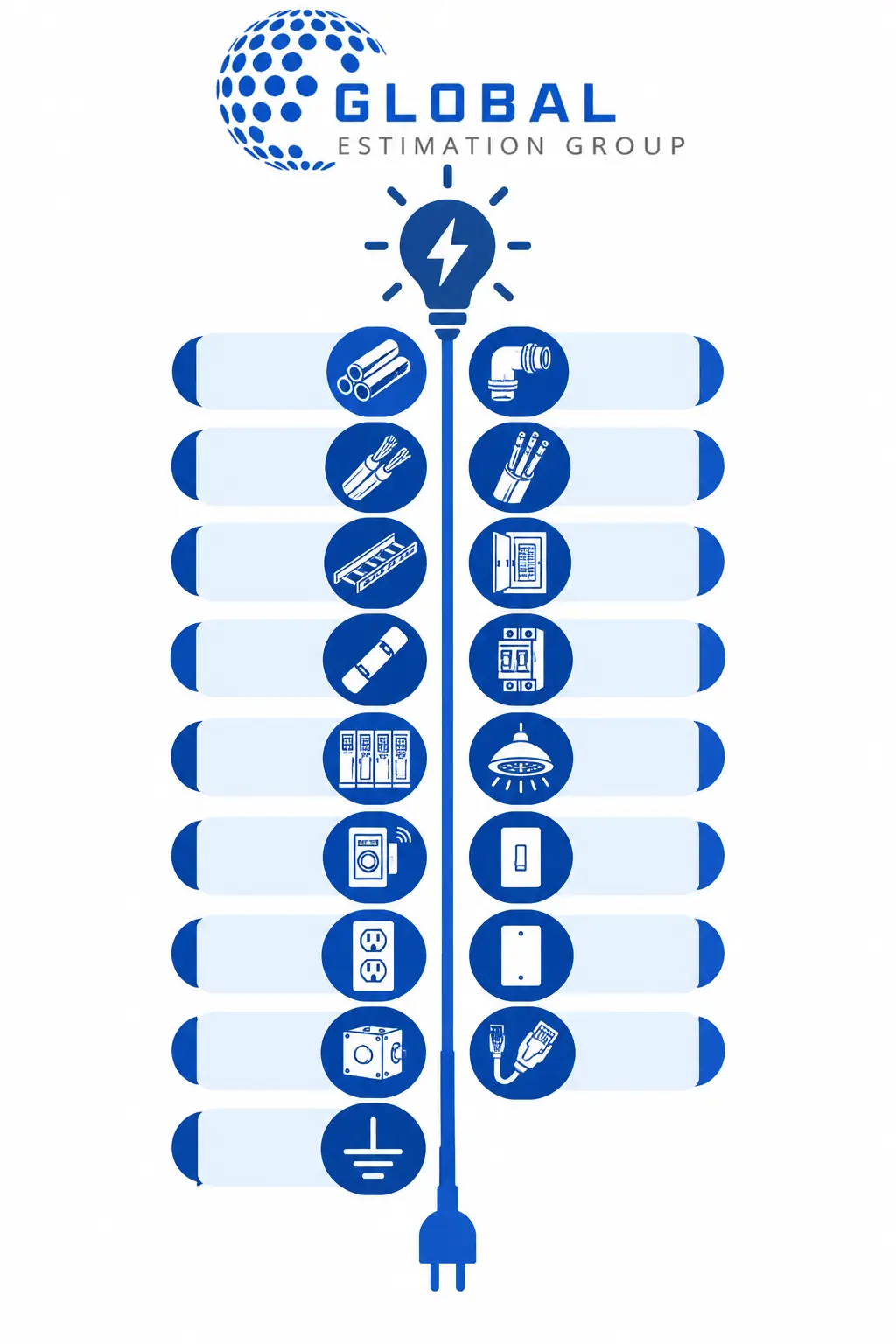 Electrical Takeoff